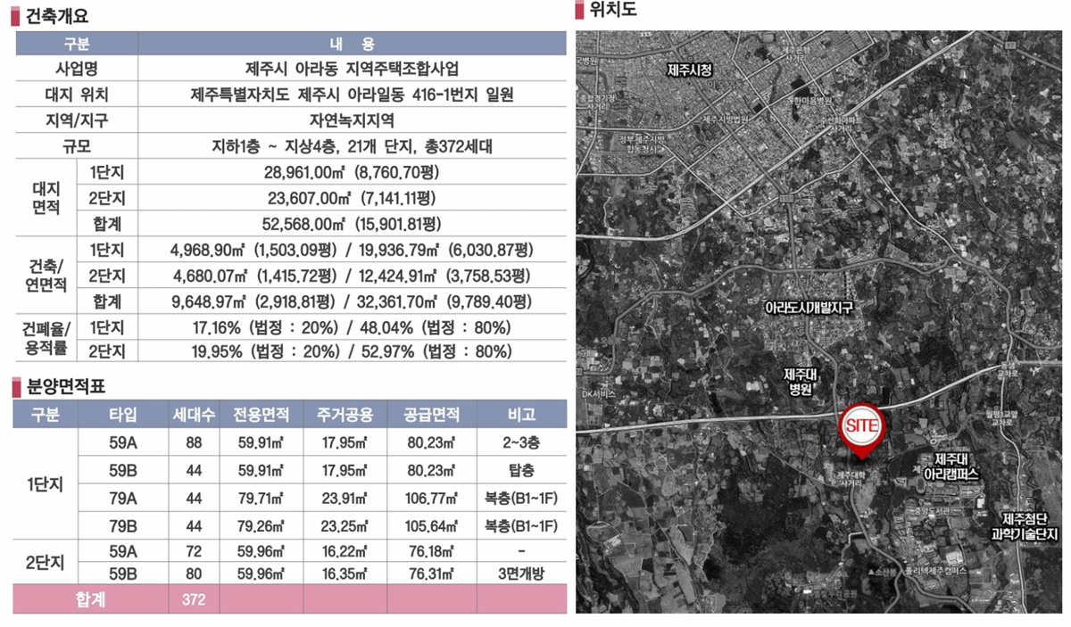 아라동 더테라스 대림아파트 사업개요.gif